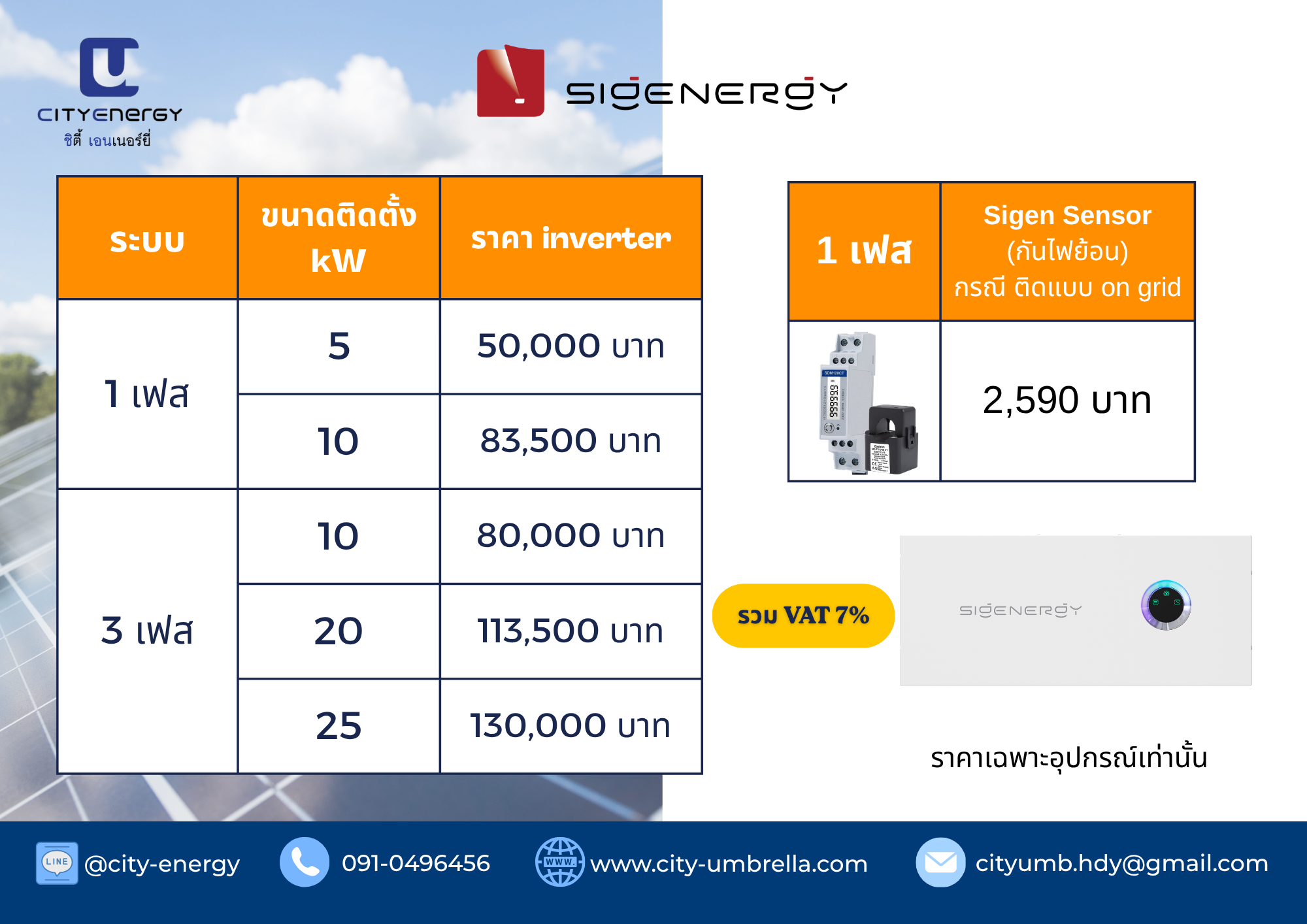 ราคา Sigenergy Inverter และ Sigen Sensor