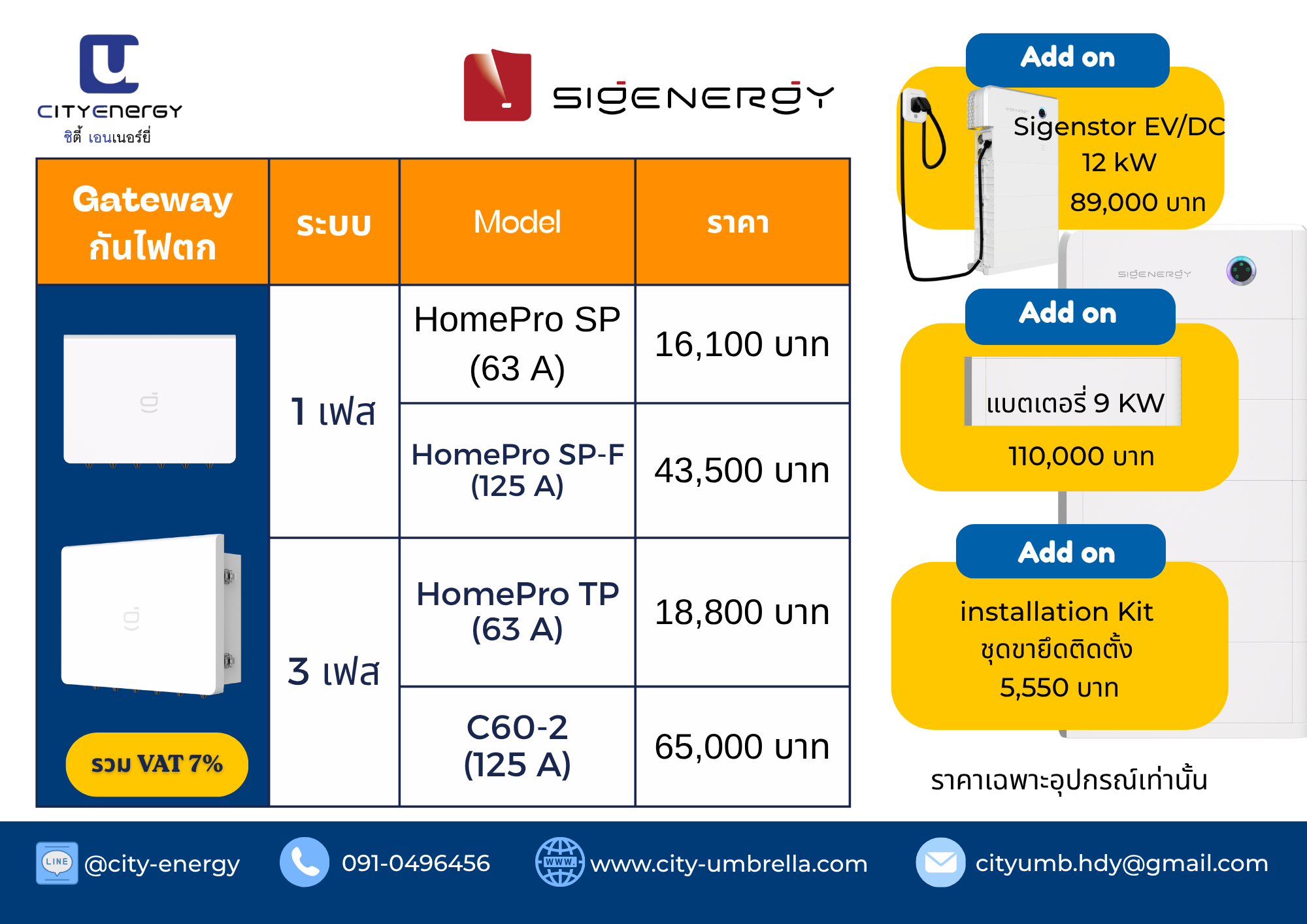 ราคา Gateway กันไฟตก และอุปกรณ์เสริม Sigenstor